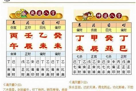 算八字|生辰八字算命